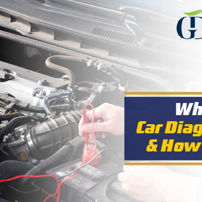 What is a Car Diagnostic Tool & How To Use It