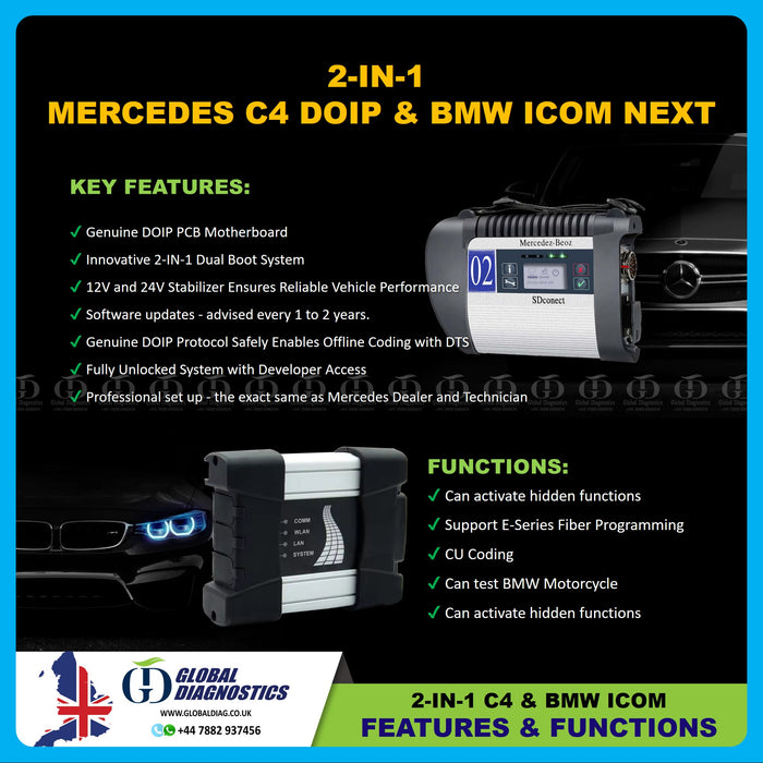 2-IN-1 MERCEDES C4 DOIP & BMW ICOM NEXT FULL SYSTEM WITH FLIGHT CASE