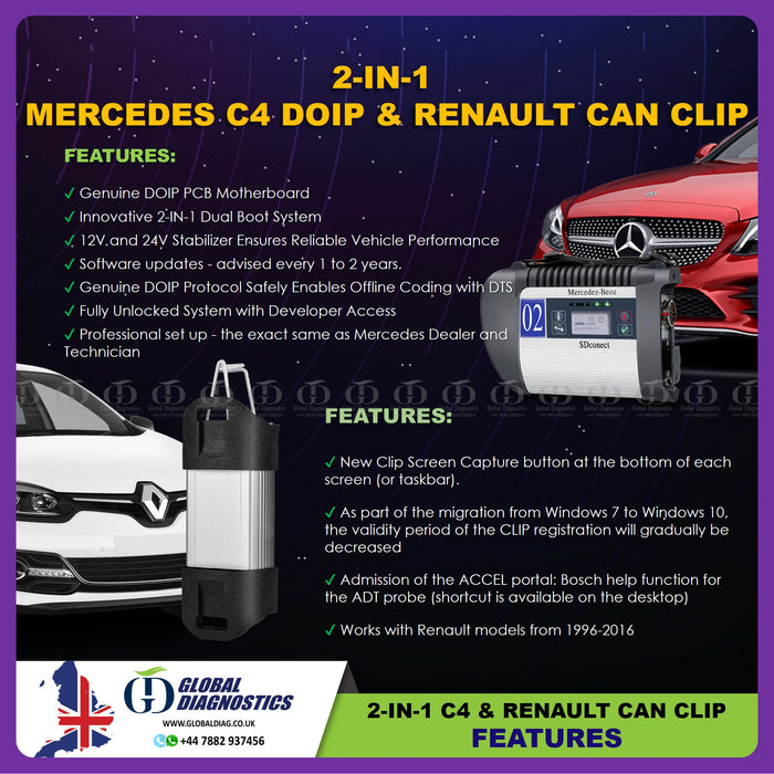 2-IN-1 MERCEDES C4 DOIP & RENAULT CAN CLIP FULL SYSTEM