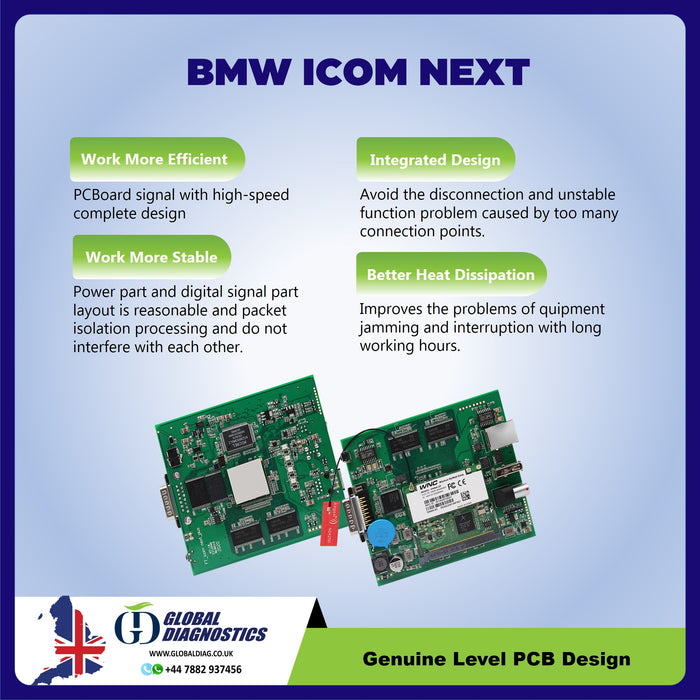 BMW ICOM A3 NEXT Full System wtih Flight Case