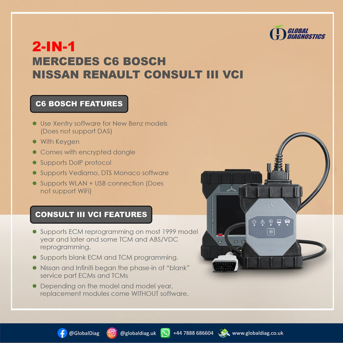 2-IN-1 MERCEDES BOSCH C6 & NISSAN RENAULT CONSULT III PLUS VCI FULL SYSTEM