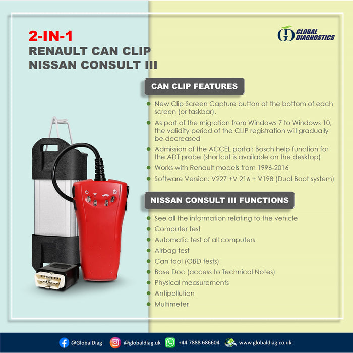 2-IN-1 RENAULT CAN Clip & NISSAN CONSULT III Full System