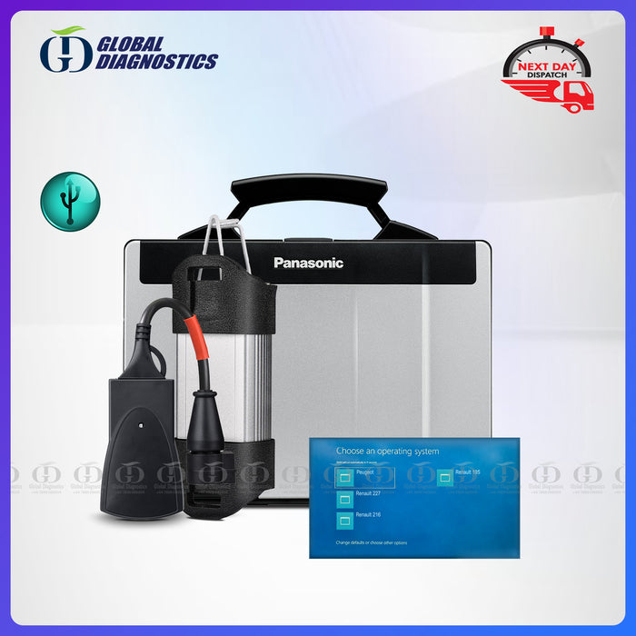2-IN-1 RENAULT CAN Clip & PEUGEOT PP2000 Diagbox Diagnostic Tools with Software