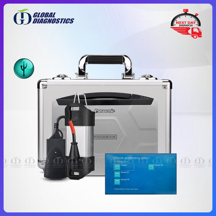 2-IN-1 RENAULT CAN Clip & PEUGEOT PP2000 Diagbox Full System with Flight Case