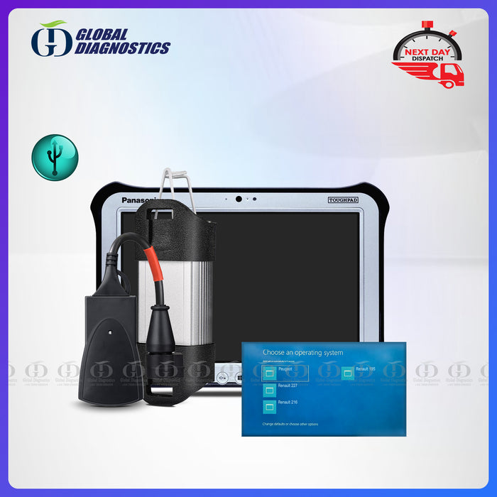 2-IN-1 RENAULT CAN Clip & PEUGEOT PP2000 Diagbox Diagnostic Tools with Software