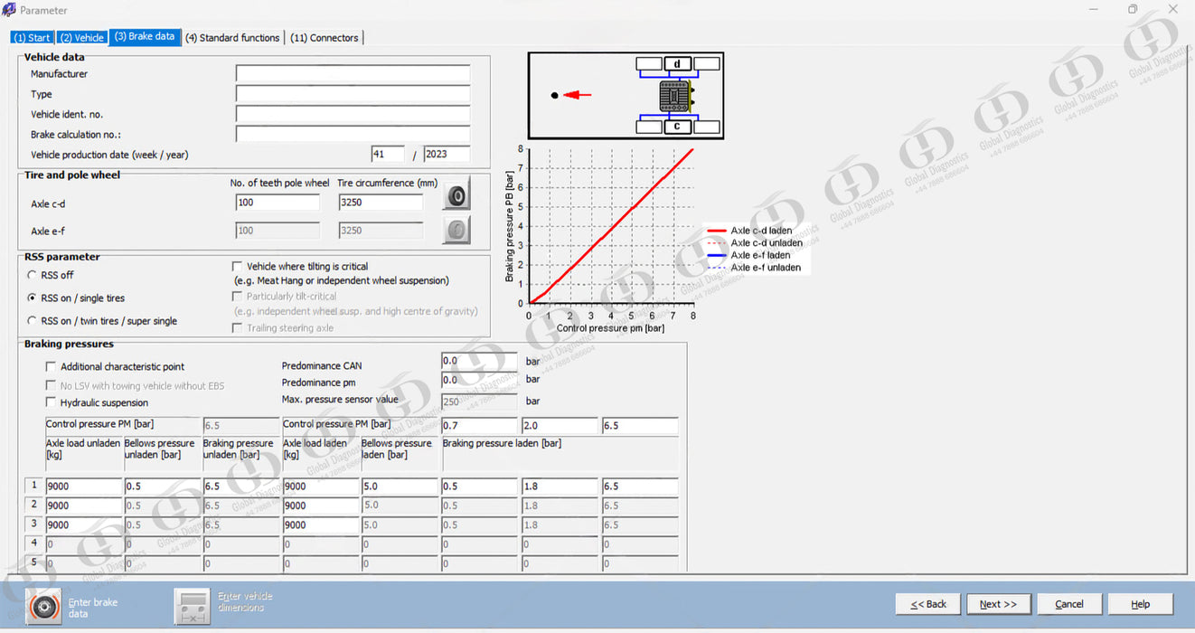 WABCO TEBS-E Diagnostics Software with Laptop